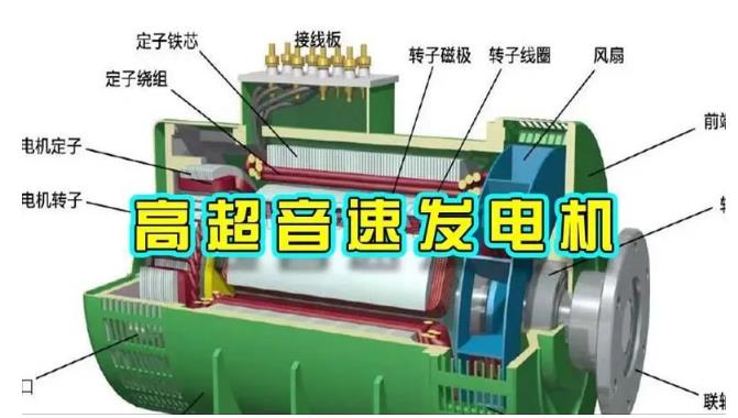 利通颠覆你对发电方式的认知！中国革命性发电机公开揭秘 